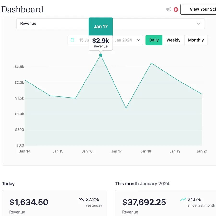 Client revenue dashboard
